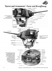 Nr. 6013   U.S. WWII M5 & M5A1 Stuart Light Tanks